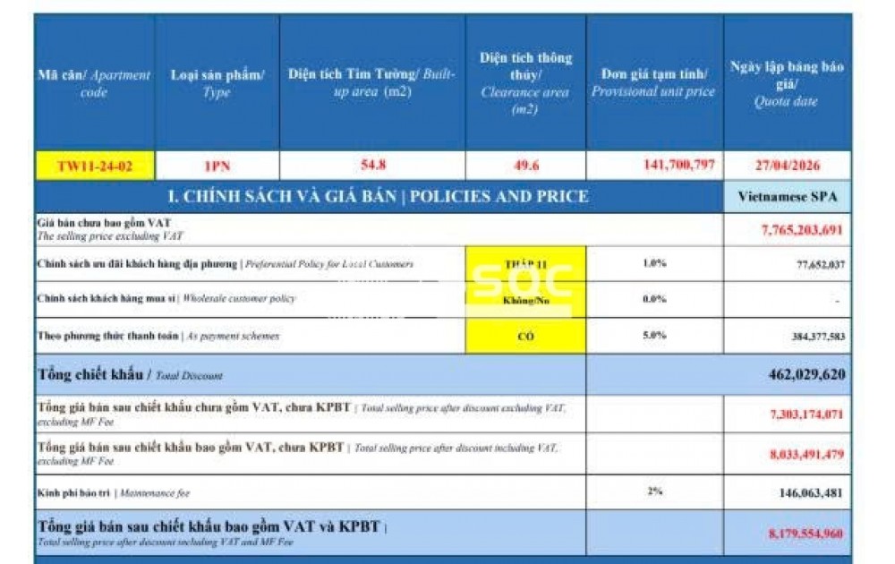  [SUẤT NỘI BỘ SIÊU HIẾM] CỰC PHẨM 1PN TRỰC DIỆN SÔNG - BAN CÔNG ĐÔNG NAM 